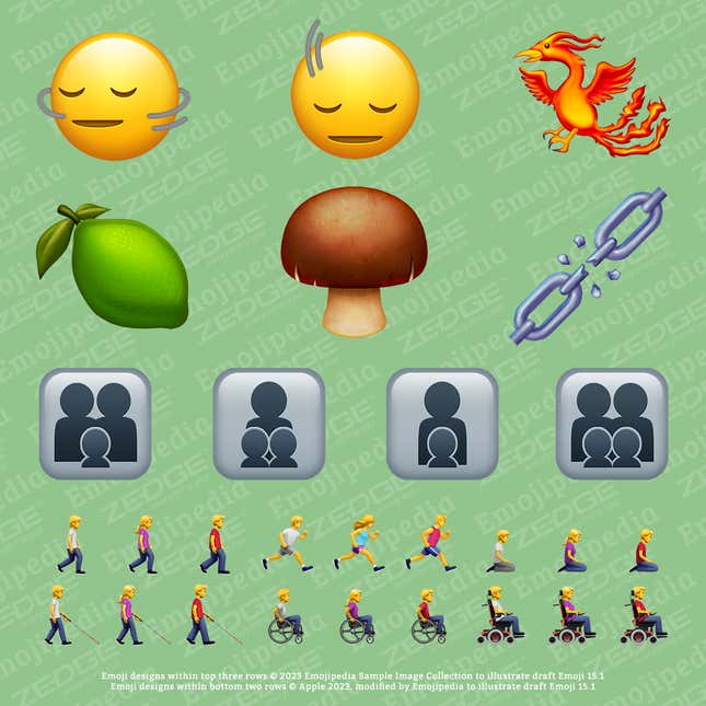 Bild für den Artikel mit dem Titel „Neue Emoji-Finalisten 2023, Rangliste“.